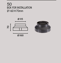 A-Rise Instalatiebox