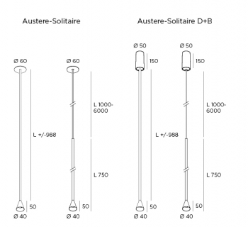 Austere-Solitaire RF White